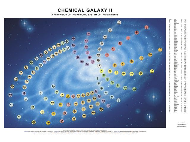 Chemical Galaxy Screen Saver 01_medium
